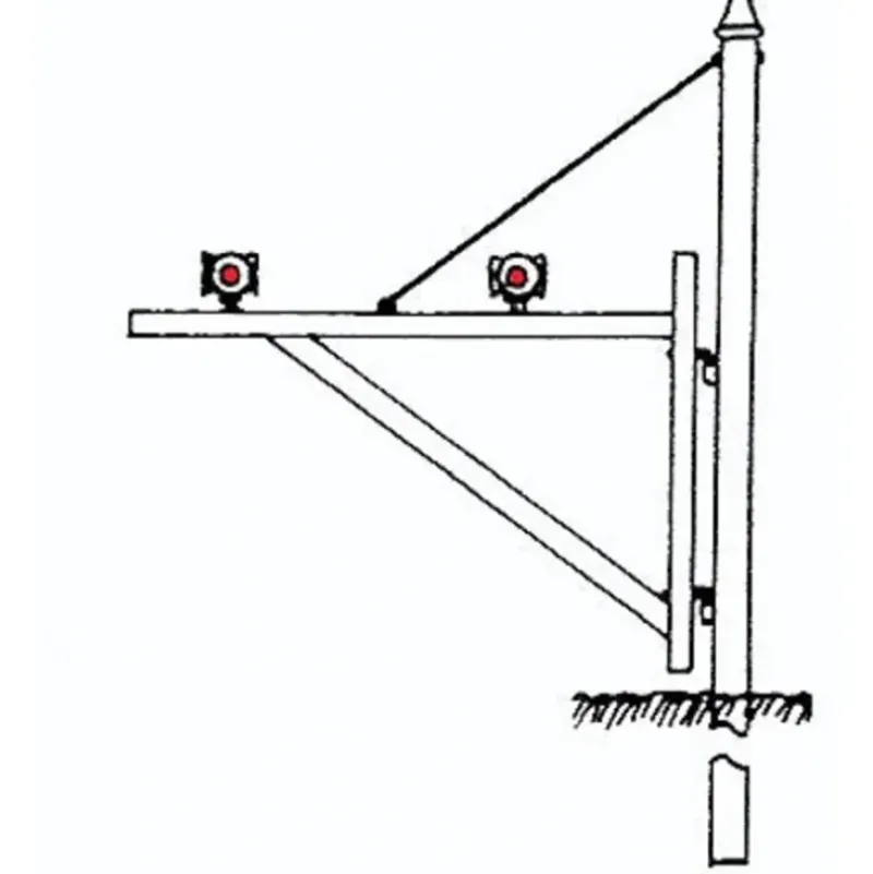 Sequoia Scale Models 4001 HO Crossing Gate Kit - Your Source for Gaming Essentials* Clearance